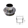Makita Router Template Guides