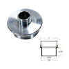 Makita Router Template Guides