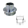 Makita Router Template Guides