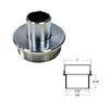 Makita Router Template Guides