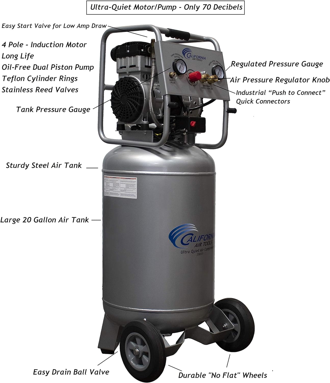 California Air Tools 20020 Air Compressor 2hp (20 Gal. Steel Tank)