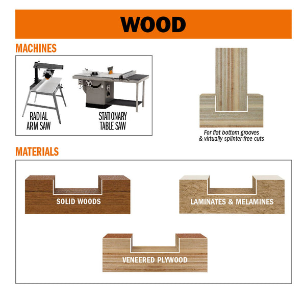 CMT 8" Pro Dado Set (SawStop Compatible)