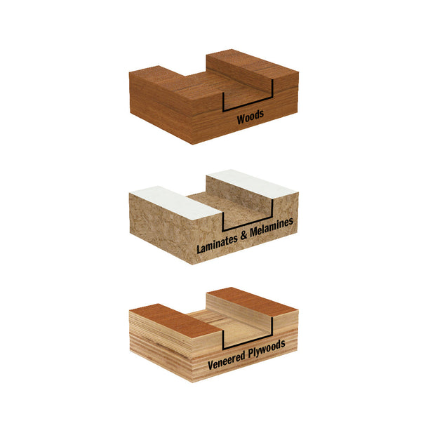 CMT 8" Locked Dado Pro Set (SawStop Compatible)
