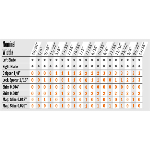 CMT 8" Locked Dado Pro Set (SawStop Compatible)