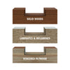 CMT 8" Precision Dado Set (SawStop Compatible)
