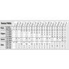 CMT 8" Precision Dado Set (SawStop Compatible)