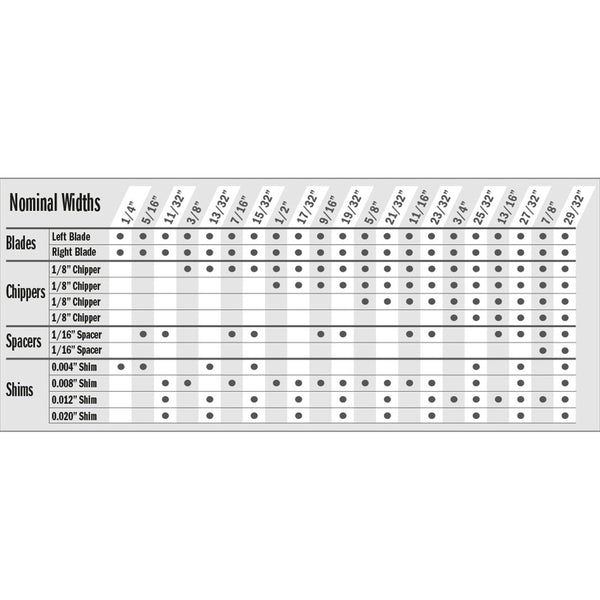 CMT 8" Precision Dado Set (SawStop Compatible)