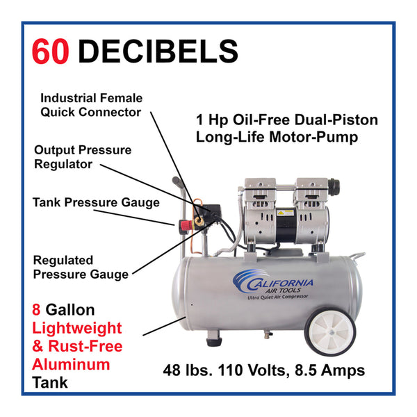 California Air Tools 8010A Air Compressor 1hp (8 Gal. Aluminum Tank)