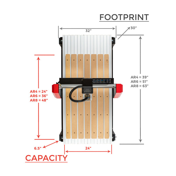 Axiom AR8Pro V6 2'x4' CNC Router