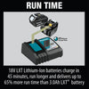 Makita BL1850B 18V LXT Lithium‑Ion 5.0Ah Battery
