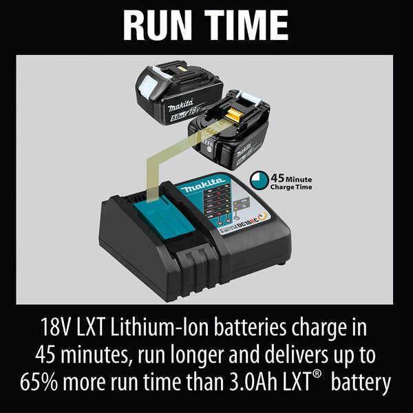 Makita BL1850B 18V LXT Lithium‑Ion 5.0Ah Battery