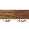OSMO Oil Stains - 1L