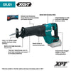 Makita GT500M 40V XGT Cordless 5-Piece Combo Kit (Hammer Drill, Driver, Circular Saw, Recipro Saw, LED Light)