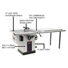 JET Deluxe XACTA Table Saw 50" Rip 3hp, 1-PH, 230V