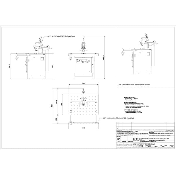 SCM Minimax T 20 Contour Trimmer