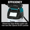 Makita VC4210L 11 Gallon Wet/Dry HEPA Filter Dust Extractor/Vacuum