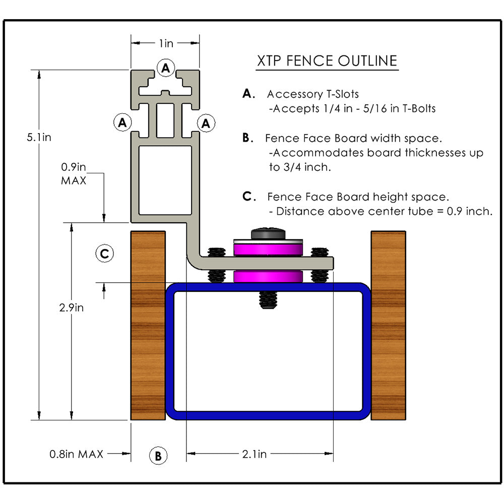 BOW Products XTP XTENDER PRO Fences