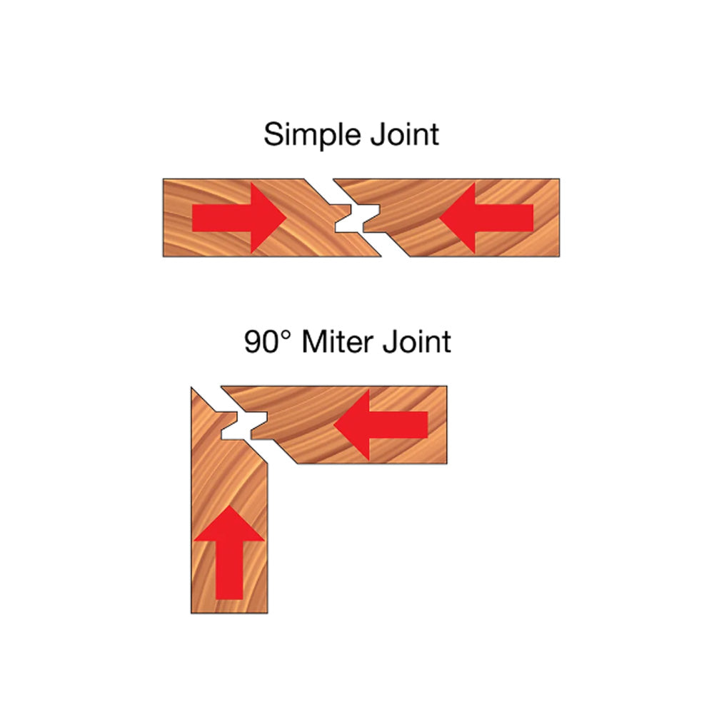 Freud Lock Miter Bit 1/2