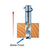 Freud Up Spiral Bit 1/2" SH, 1/2" D, 1-1/4" CL