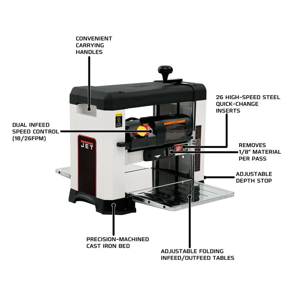 JET 13" Helical Style Benchtop Planer