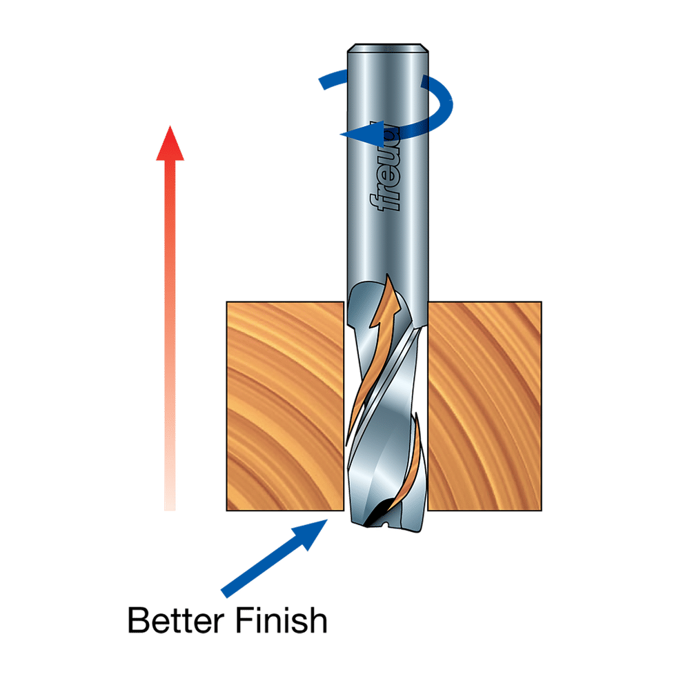 Freud Carbide Up Spiral Router Bit 1/2