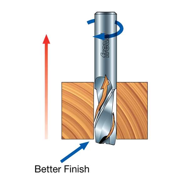 Freud Carbide Up Spiral Router Bit 1/2" SH, 3/8" D, 1-1/4" CL