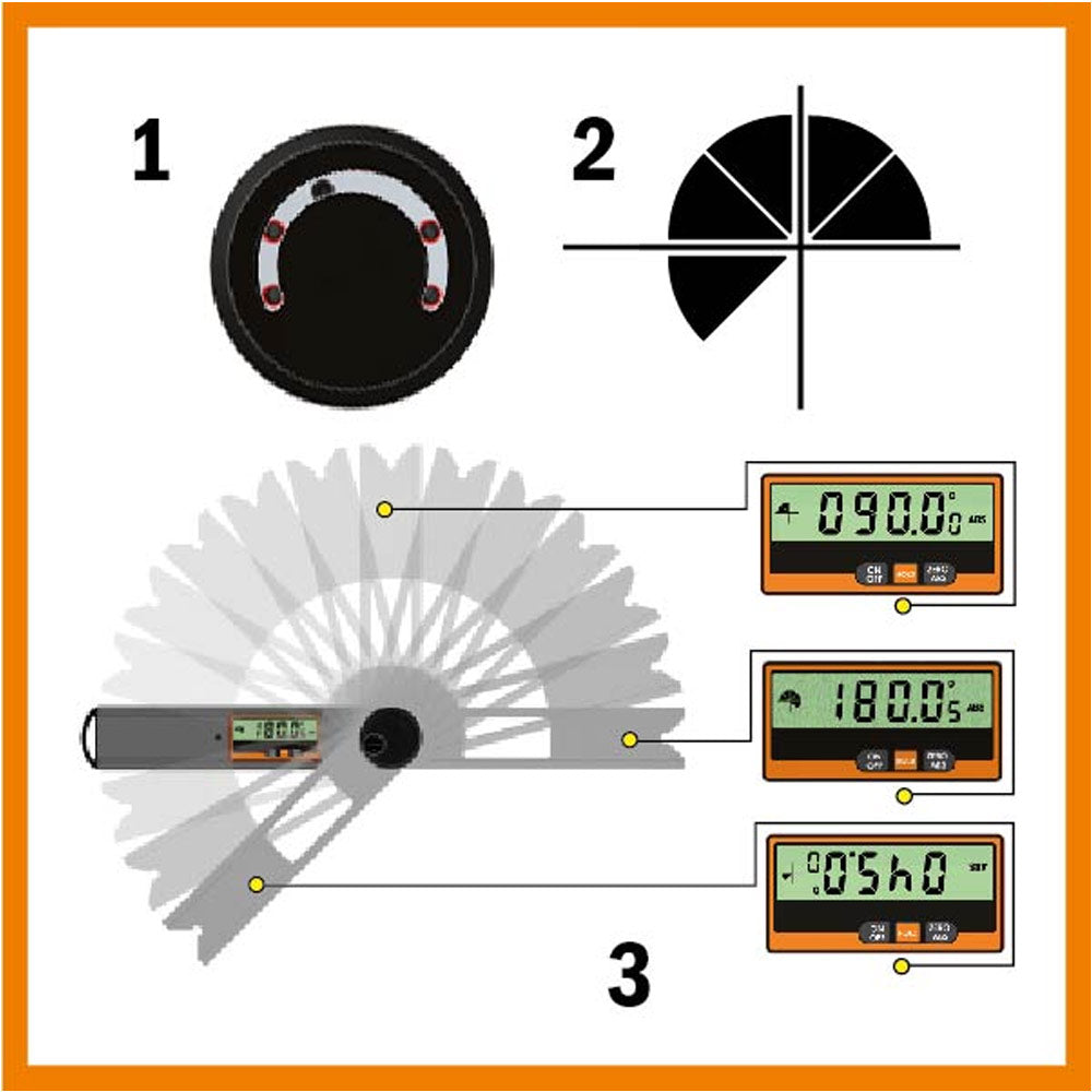 CMT Digital Angle Finder