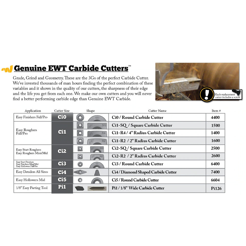 Easy Wood Tools Ci1-R2 Carbide Cutter - 2