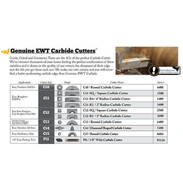 Easy Wood Tools Ci1-R2 Carbide Cutter - 2" Radius