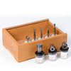 IQ Tooling Kit