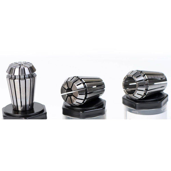 IQ Tooling Kit