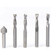 IQ Tooling Kit