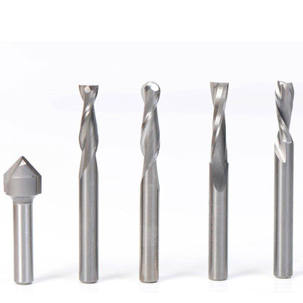 IQ Tooling Kit