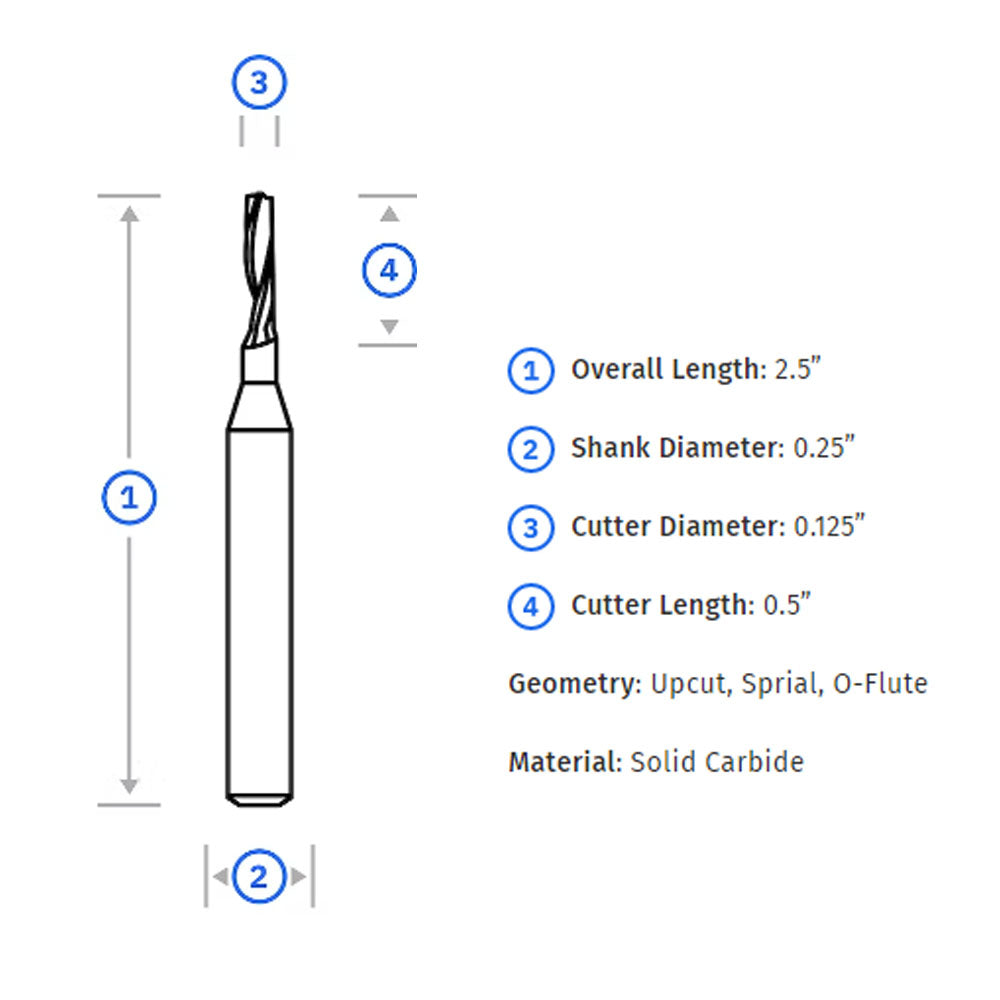 Shaper Up-Spiral O-Flute Router Bit 1/4