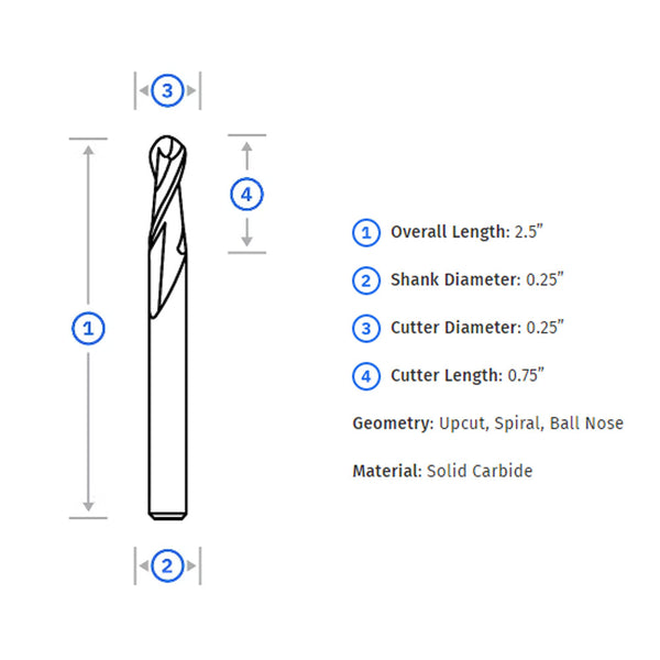 Shaper 1/4" x 3/4" Up-Spiral Ball Nose Router Bit