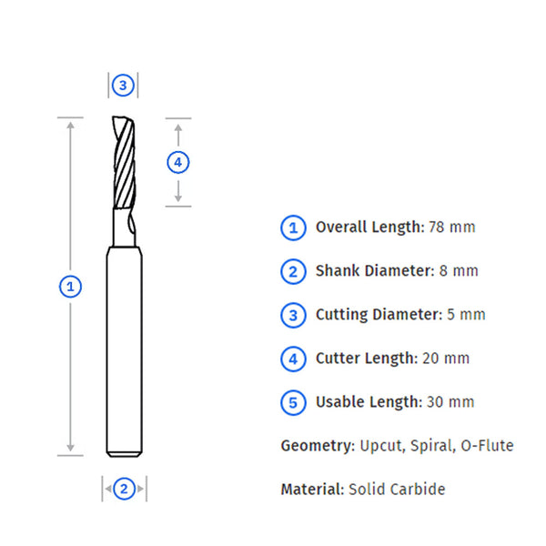 Shaper Up-Spiral O-Flute Router Bit 8mm Shank x 5mm Diameter