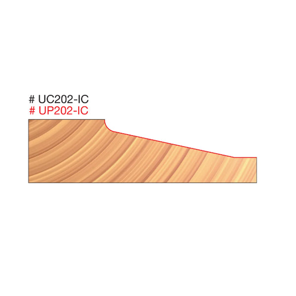 Freud 5-1/2" x 5/8" x 1-1/4" 2+2 Advanced Cutter Design For 5/8" Stock