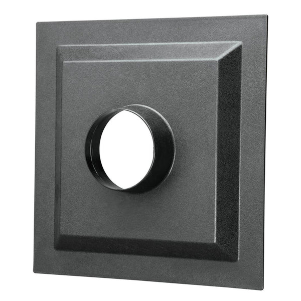 Table Saw Flanges