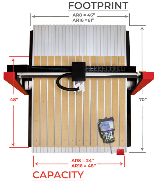 Axiom AR8 Elite 2' x 4' CNC Router