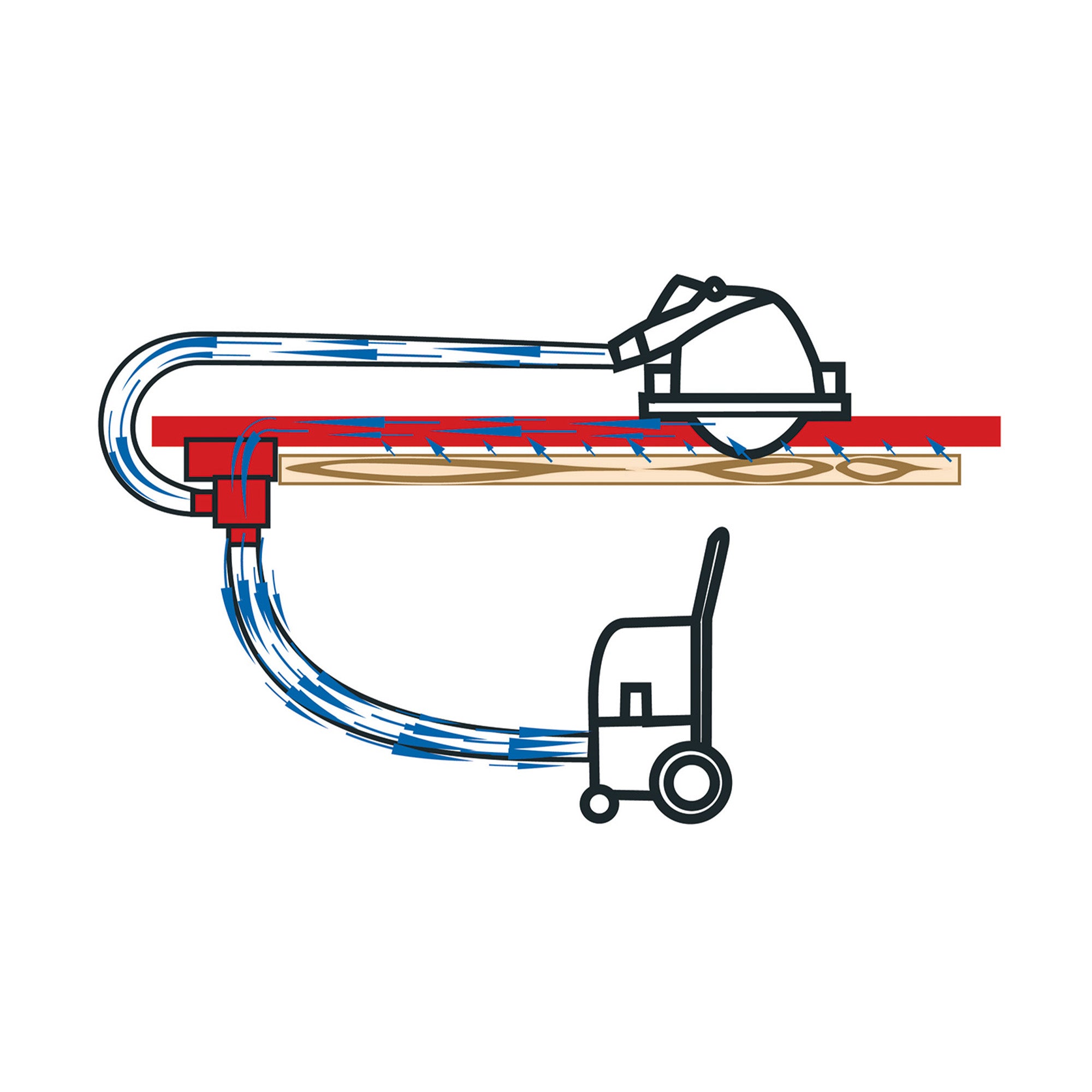 Mafell Aerofix F-AF 1 Clamping System