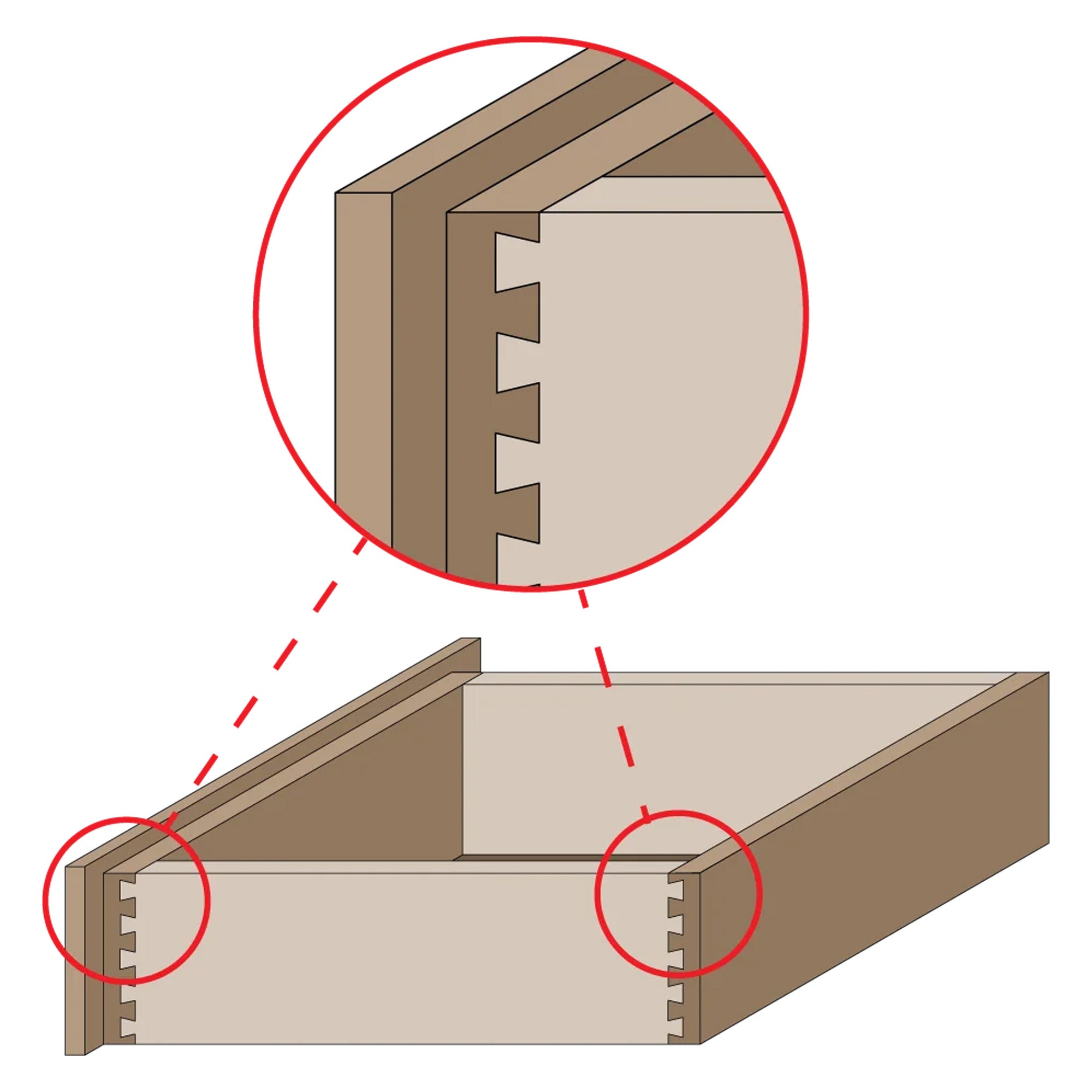 Freud 14° Dovetail Router Bit - 1/2