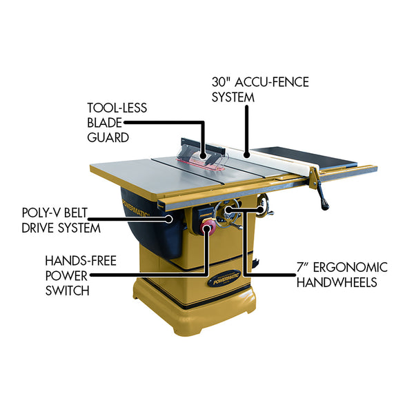 Powermatic PM1000 30" Rip Table Saw with Accu-Fence 1.75hp, 1PH, 115/230V