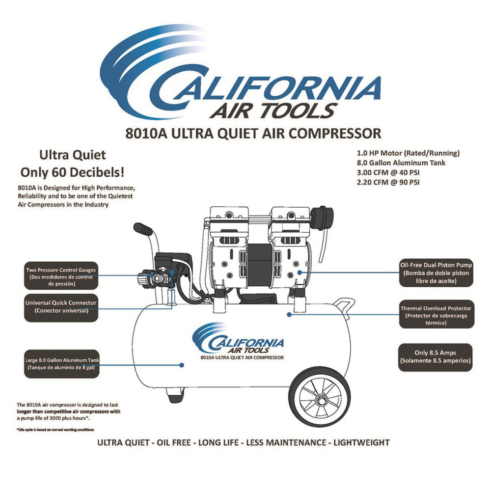 California Air Tools 8010A Air Compressor 1hp (8 Gal. Aluminum Tank)