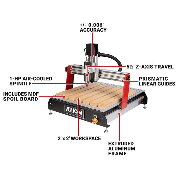 Axiom 2x2 CNC Table with Air-Cooled Spindle