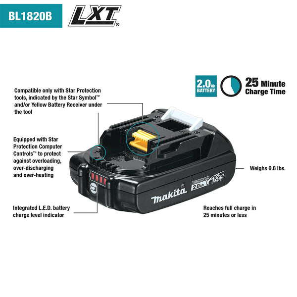 Makita BL1820B-2 18V Compact Batteries Free Standard Shipping