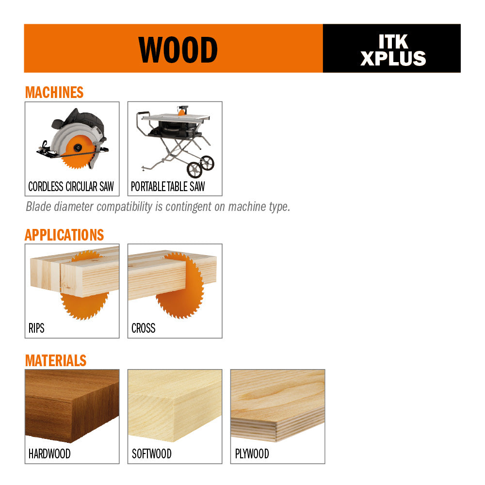 CMT ITK Plus Ultra Finish Track Saw Blade 160mm x 40T (1.8mm Kerf)