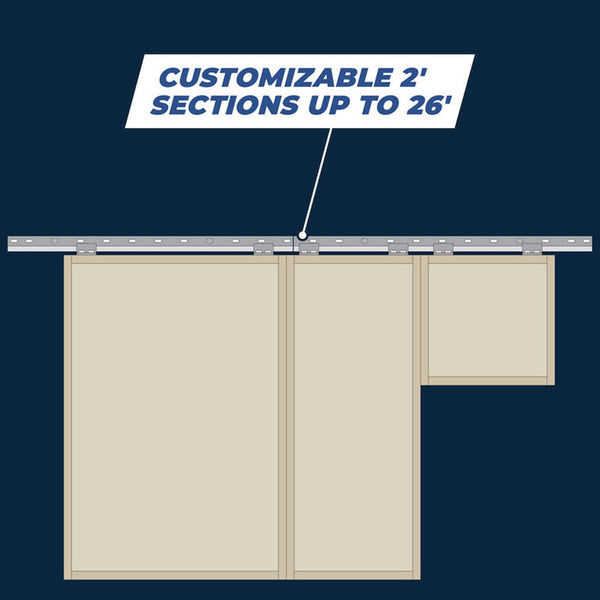 Kreg 26' Cabinet Installation System