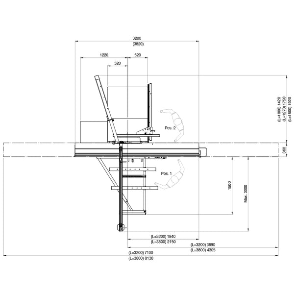 SCM Nova SI 400 Sliding Table Saw