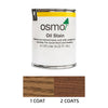 OSMO Oil Stains - 0.125L