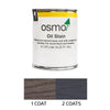 OSMO Oil Stains - 0.125L